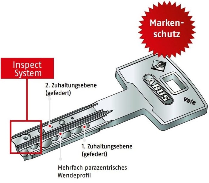Schlüsselservice Abus Börkey etc. Ersatz Schlüssel - B70 Haren in  Niedersachsen - Meppen
